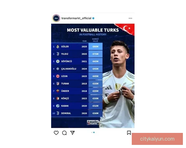 滕哈赫中场配置备受关注，团队整体表现稳健有序。