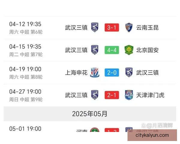 中超赛季成绩将影响各队争冠态势，分析当前积分趋势与表现走向