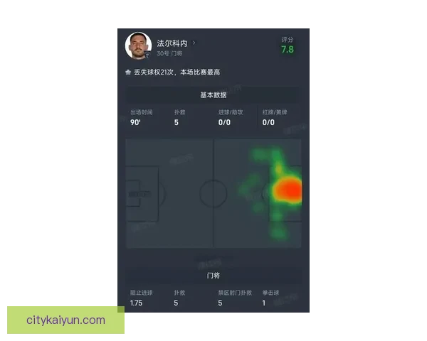 米兰控球能力持续提升，近期表现稳健引人关注