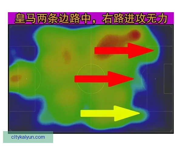 毕巴主帅战术风格解析：强调高位逼抢与边路进攻